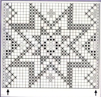 Жаккардовый узор звезда схема