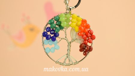 Для друзей подарки44427