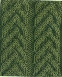 Візерунок спицями Коса К-15 з 12 петель