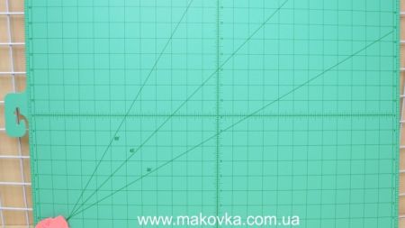 Коврики и ножи для резки20225