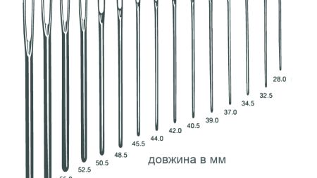 Гобеленовые иглы41303