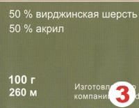 Деякі подробиці про склад пряжі