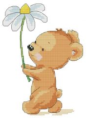 Узнаем что в наборах для вышивания Несу Красу, обзор продукции и состав набора