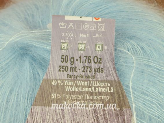 Фрагмент етикеткі пряжі ATLAS Alize