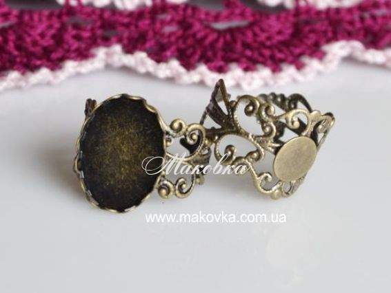 Як підібрати каблучку за розміром