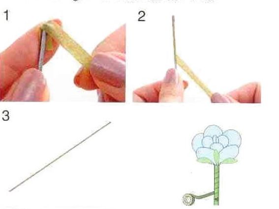 Флористична тейп-стрічка, дуже темний зелений колір