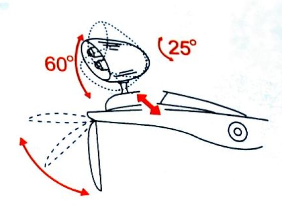 Лупа MG-14 з підсвічуванням та кріпленням на голову