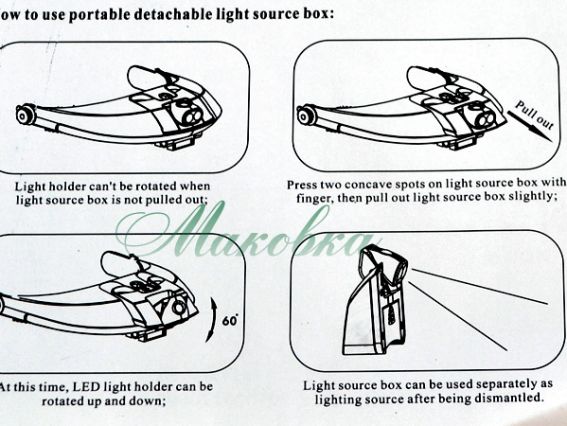 MG81001-G Лупа з підсвічуванням та кріпленням на голову
