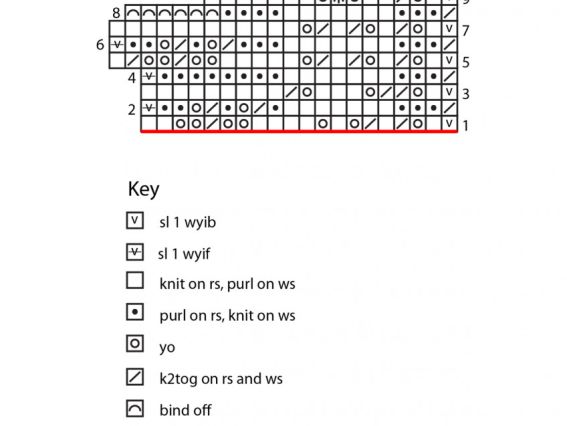 Пряжа Fibranatura Papyrus Папірус Фібранатура нитки для в'язання