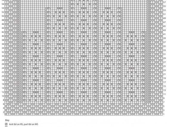Пряжа Fibranatura Papyrus Папірус Фібранатура нитки для в'язання