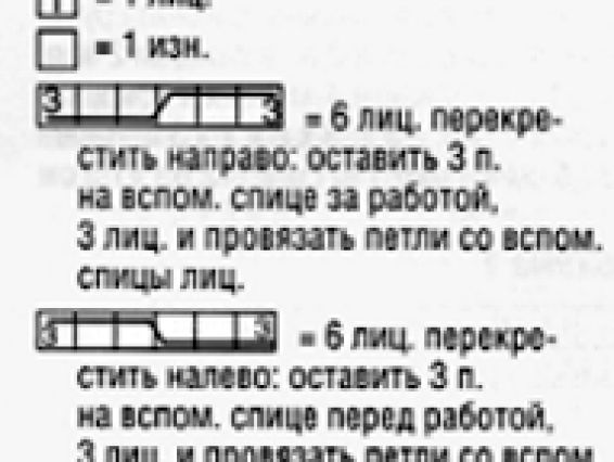 Узор спицами Коса К-10 из жгутов