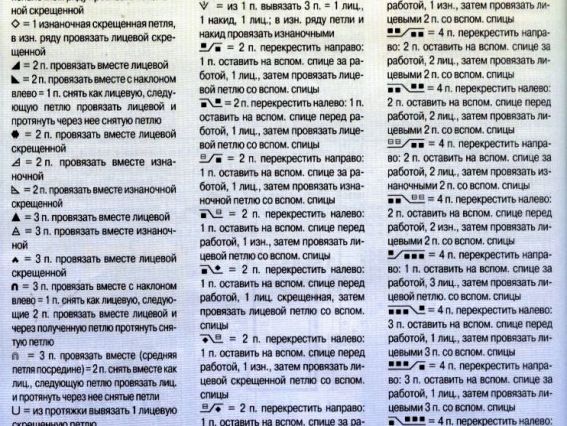 Узор спицами Коса К-16 ромбы из двух петель