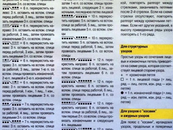 Узор спицами Коса К-16 ромбы из двух петель