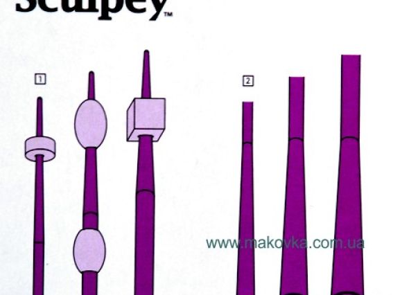 Набір інструментів для пластики Eatcn'n Pearl, Sculpey