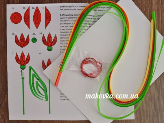 КВ-012 Тюльпани Набір для квіллінгу, Чарівна мить