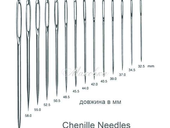 Види та розміри голок для шиття та вишивання