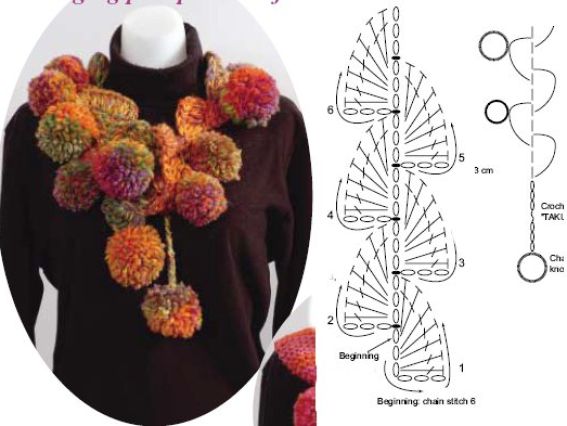 7 цікавинок для помпончика