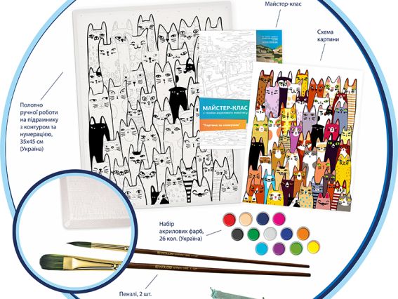 Роса 1312 Розпис по номерах 50 котів N0001312