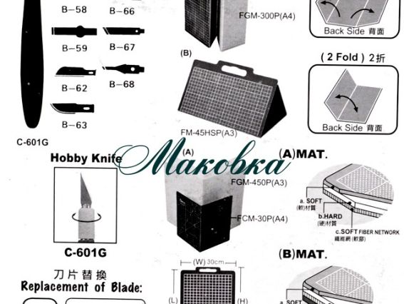 Набір 2043 DAFA для моделювання: макетний ніж, запасні леза та мат