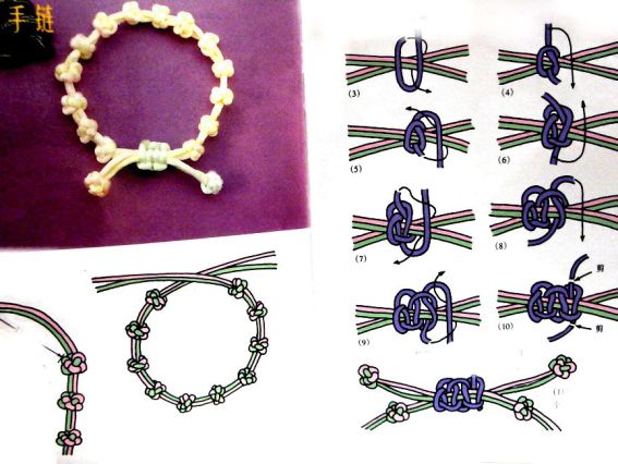 Пару слов о шамбала-браслетах