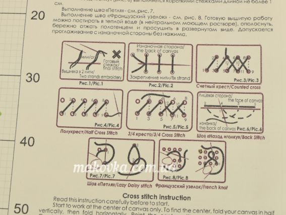 AHM-010 Перша зірка, набір з пяльцями для вишивання хрестом, Абріс Арт