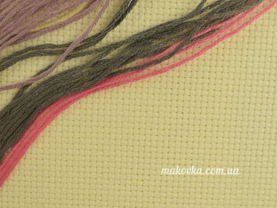 Набір для вишивання хрестиком 35124 Garden Door, DIMENSIONS Садові двері 