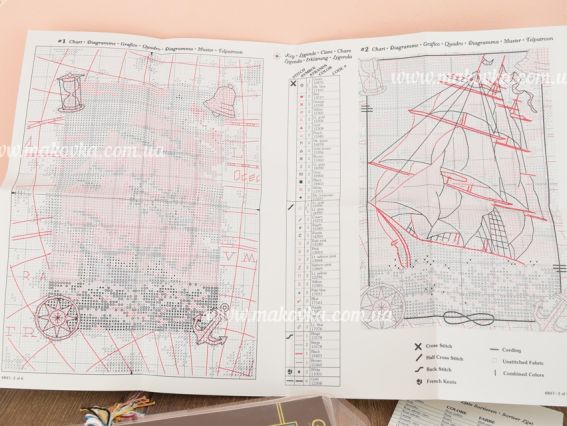 Набір для вишивання хрестиком 06847 Voyage at Sea / Подорож на море DIMENSIONS