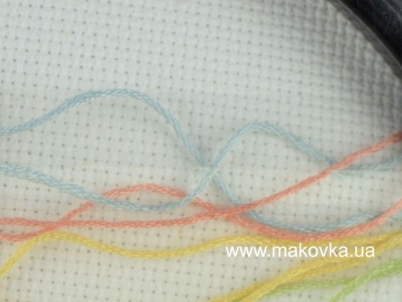 Набір для вишивання нитками з п'яльцями 73060 Багато часу Take Time DIMENSIONS