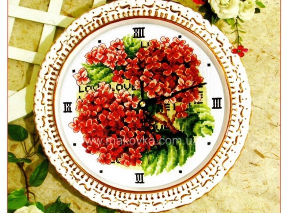 Прекрасная гортензия 80208 Dome (Доме) Прекрасная гортензия 80208 Dome (Доме)