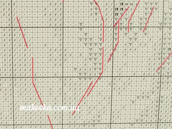 Набір для вишивання хрестом LETI 941 A beautiful moment (балерина) Letistitch