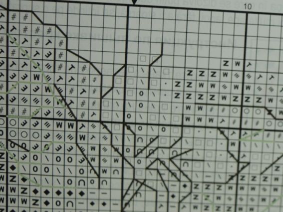 Набір для вишивання хрестиком B2367 Іриси, Лука-С