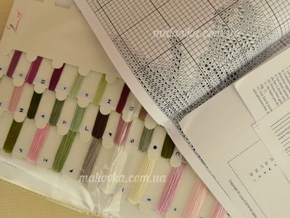 Набір для вишивання хрестиком на канві на Аїді 16ст BA2353 Романтичні троянди Luca-S 