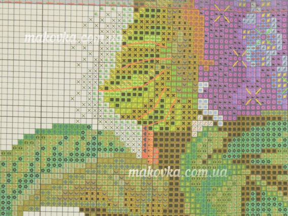 Набір для вишивання хрестом на дизайнерскій канві СР3283 Бузковий аромат Слобода 