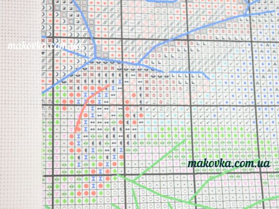 Набор для вышивания крестом на дизайнерской канве СР1500 Вишневое цветение Новая Слобода 