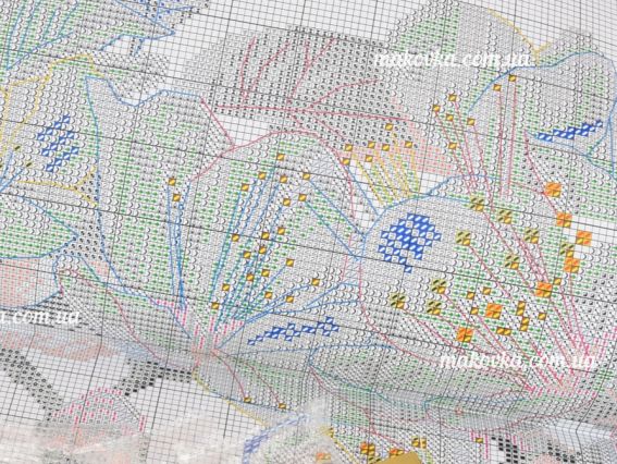 Набір для вишивання нитками та бісером Квіт весни ННД6598-У, триптих по 30х30см  Нова Слобода