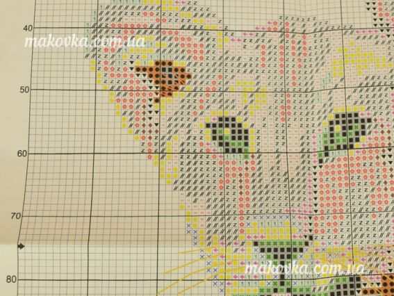 Набор для вышивания крестом на дизайнерской канве Мое солнышко СР4230 Нова Слобода