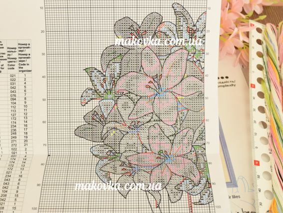 Набір для вишивання хрестом Повітряні лілеї АС4018, Нова слобода