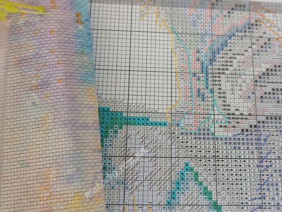 Набір для вишивання хрестом на дизайнерській канві Пісні під місяцем СР3348, Нова Слобода 