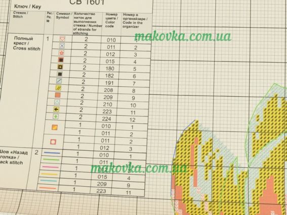 Набір для вишивання Магнолія Олександрія СВ1601, Нова Слобода