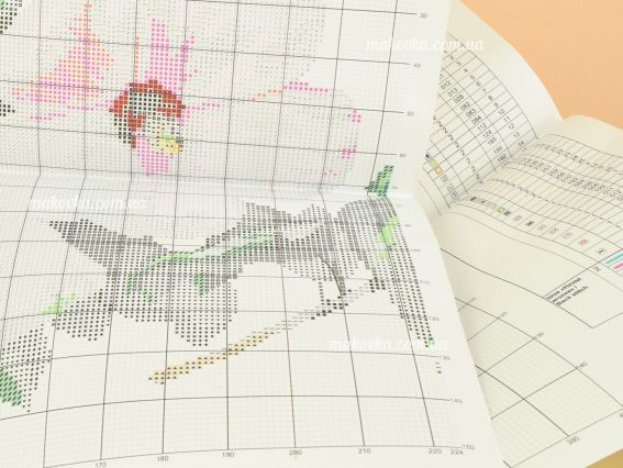 Набір для вишивання СВ1603 Гібіскус Нова Слобода