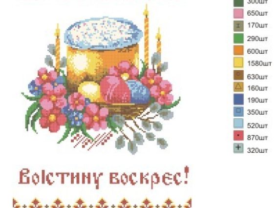 Малюнок на тканіні Великодній рушник Р-413 Паска, яйця та квіти, Бісерок, 35х55см,