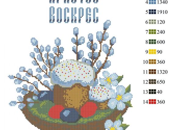 Великодній рушник Р-435 Верба і паска , 35х55 см, Бісерок, малюнок на тканині Великодній рушник Р-435 Верба і паска , 35х55 см, Бісерок, малюнок на тканині