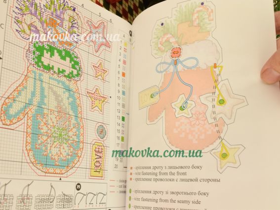 Т-03 Серія новорічні іграшки (рукавичка), вишивка хрестом Crystal Art (ЧМ)