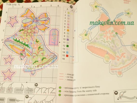 Набор для вышивания  Т-06 Серия Новогодние игрушки (Колокольчики), вишивка крестом Crystal Art (ЧМ)