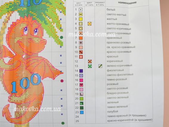 Вишивка нитки та бісер, М-37 Ростомір Дракоша,  Чаривна мыть