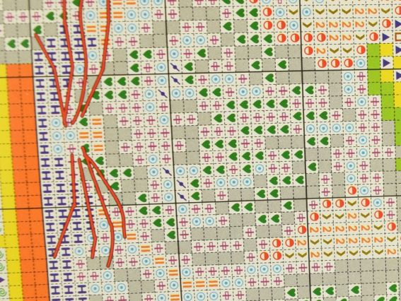 Набір для вишивання хрестом М-353 Урок музики  Чарівна мить