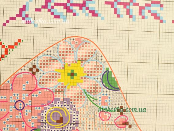 Вишивка хрестиком М-374 серія Бранч (Чайник),  нитки з пяльцями Чарівна мить