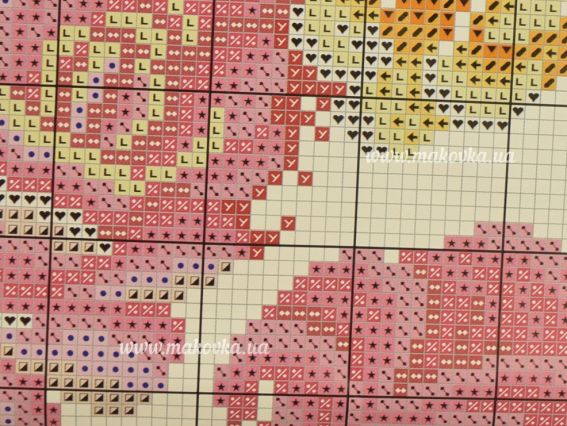 Набір для вишивання нитками 197348,6D Букет, Діамантові ручки  10262