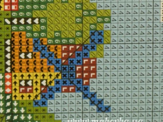 Набір для вишивання нитками 197449 Чотири сезони. Літо Діамантові ручки 