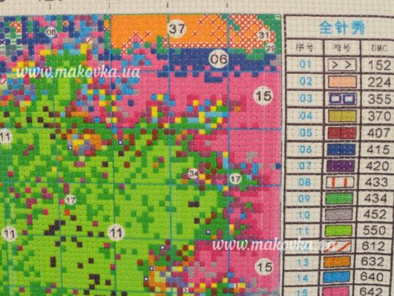 Набір для вишивання нитками 197565 Невинність Діамантові ручки WKL 40